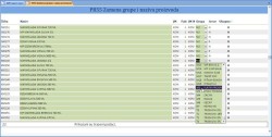 PR55 - Izmena grupe i naziva proizvoda